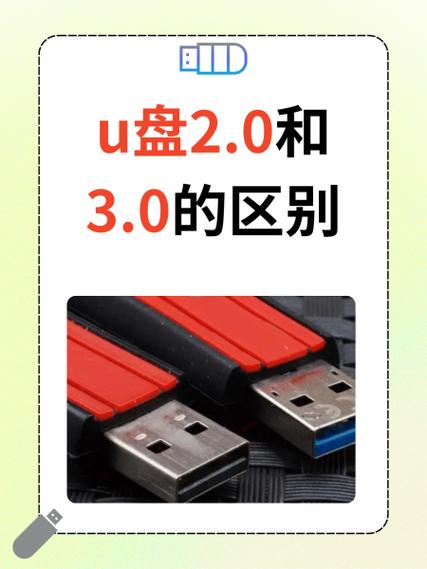 3.0和2.0的区别缩略图