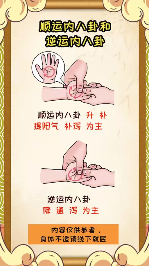 推经络顺推逆推的区别游戏截图