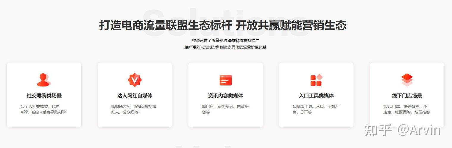 京推推和京粉的区别缩略图