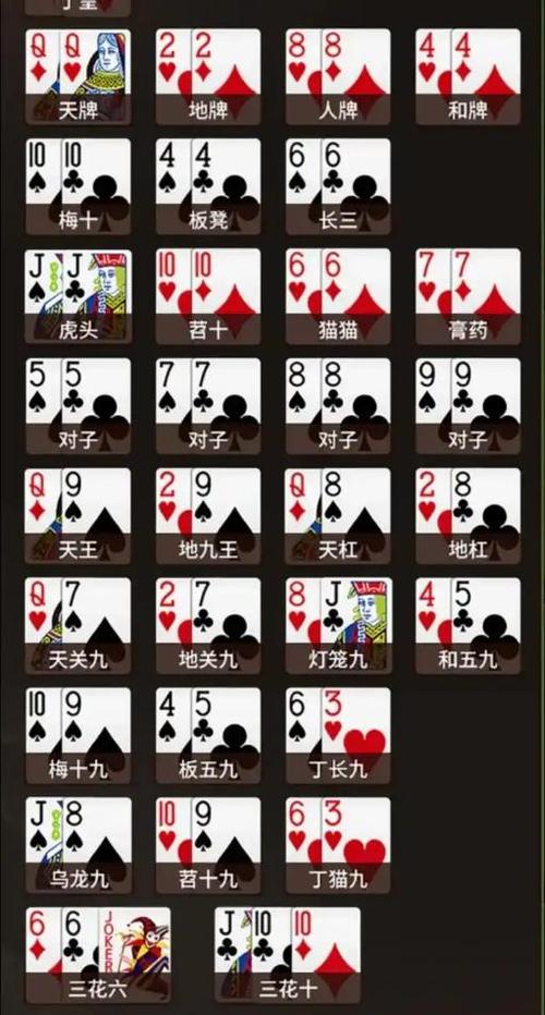 四川扯旋32张牌官方版缩略图