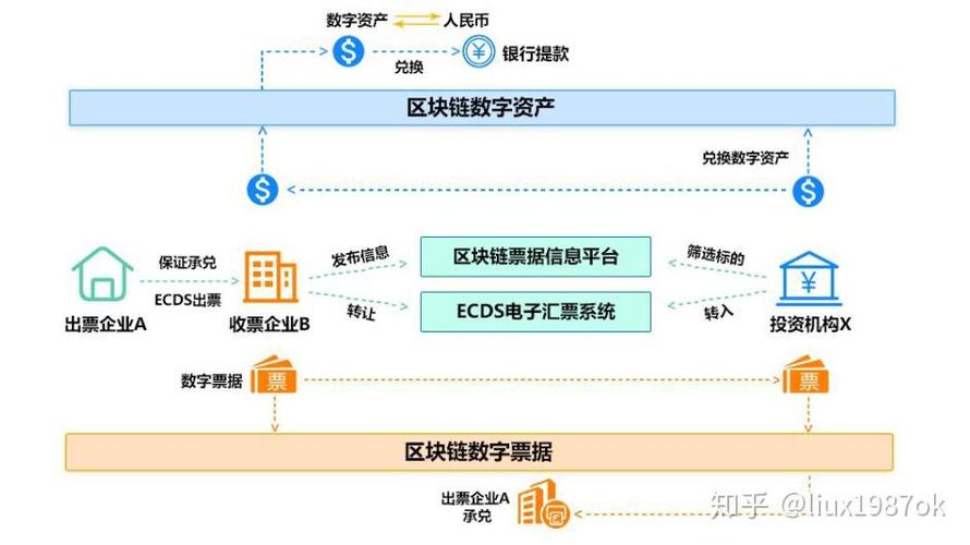基础公链游戏截图