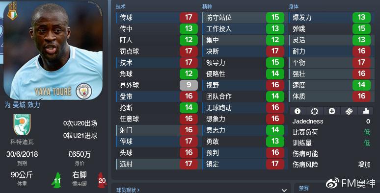 fm2012神级球员白菜价缩略图