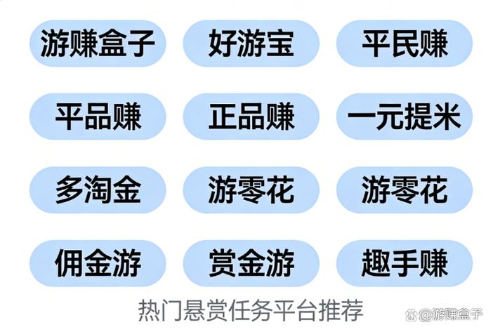 任务赏金平台缩略图