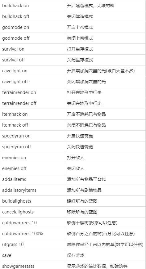 森林代码作弊码怎么输入缩略图