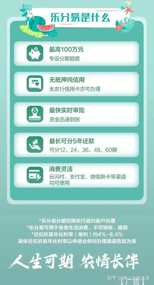 乐分卡使用大忌缩略图