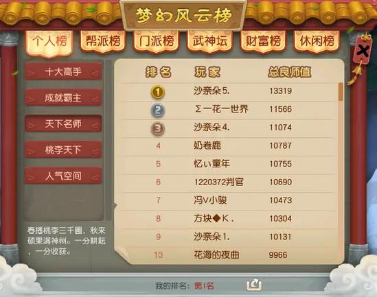 梦幻刷师徒收益2026缩略图