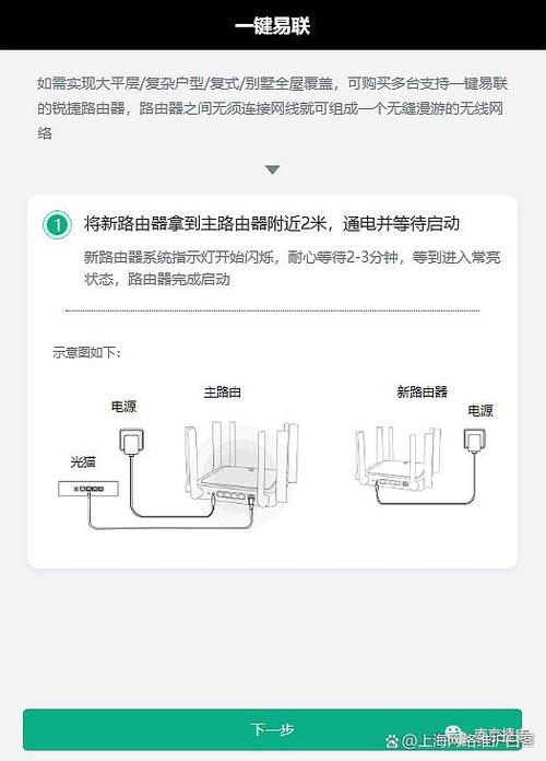 锐捷ap如何设置ap缩略图
