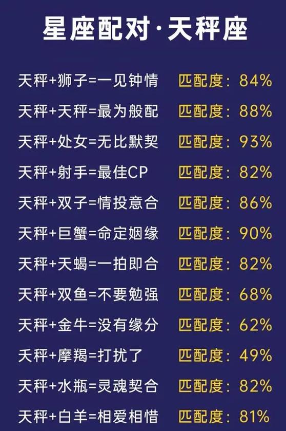 天秤男一生最爱天蝎女缩略图