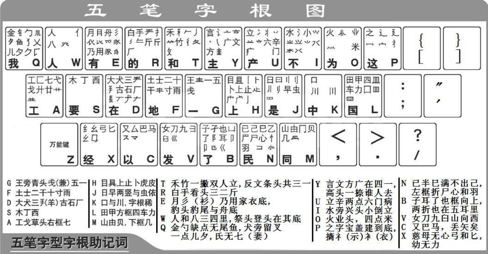 五笔下载正式版官方免费下载游戏截图