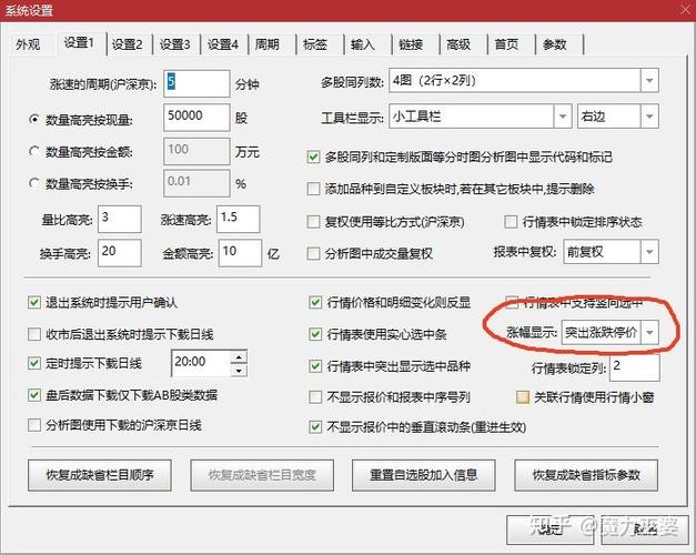 东方财富怎么设置涨停变色缩略图