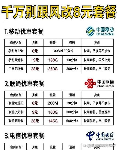 8元套餐一览表缩略图