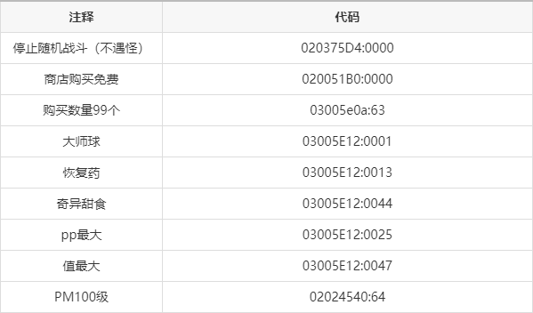 口袋妖怪漆黑魅影金手指代码游戏截图