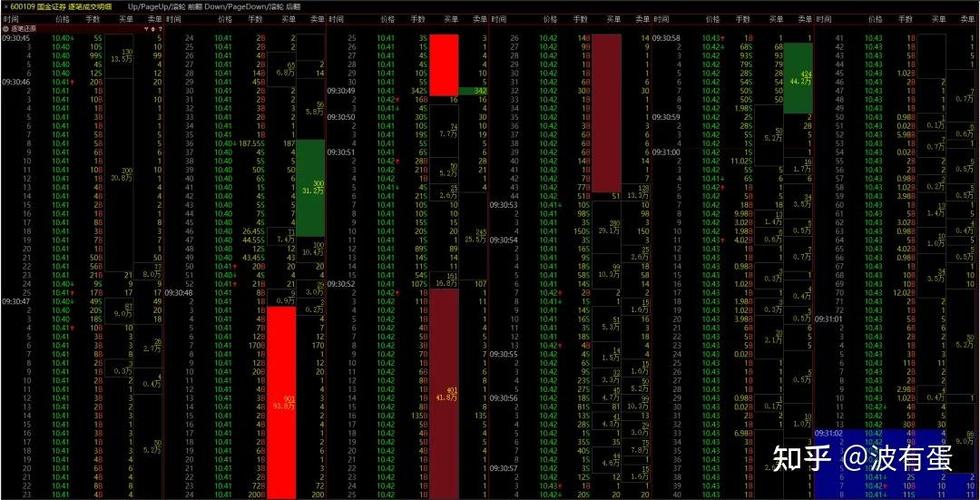 通达信level2 多少钱缩略图