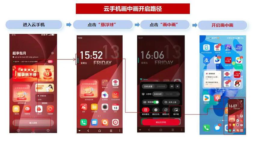 联通云手机图标