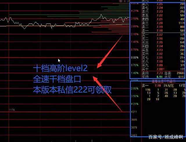 通达信怎么开通level2图标