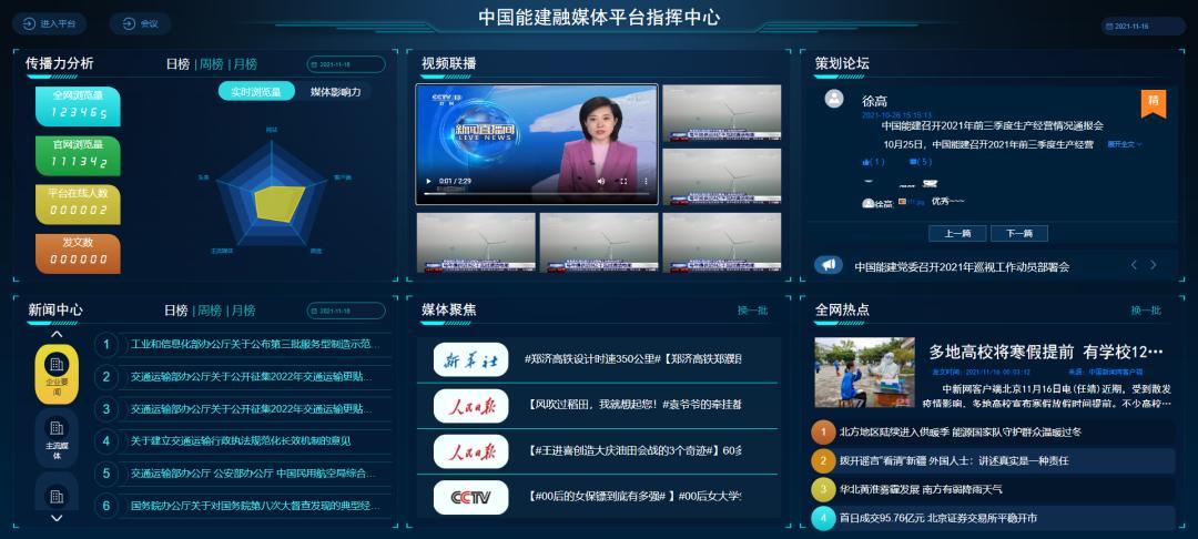 融媒体官网平台登录图标