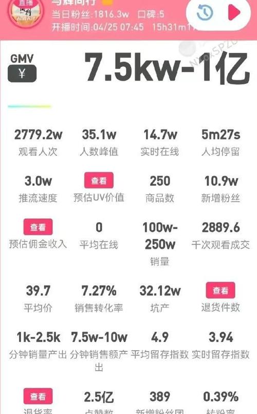 辛选主播收入游戏截图