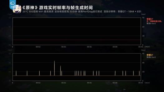 游戏GT性能模式安装游戏截图