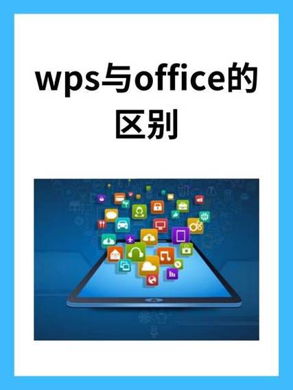 office和wps的区别缩略图