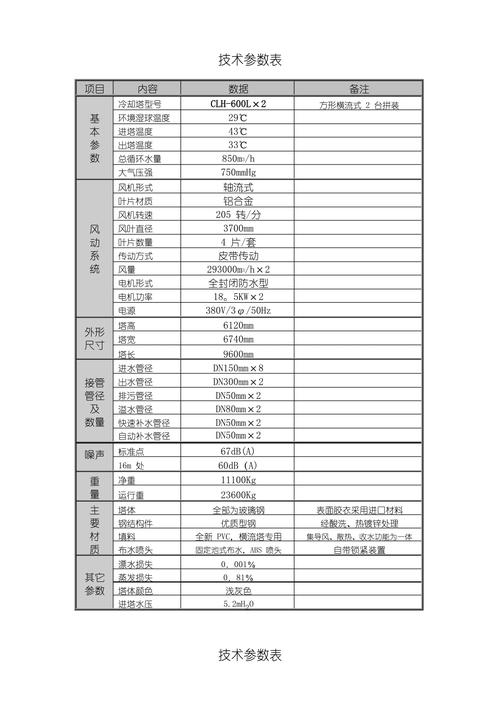 iqoo855参数配置详情游戏截图