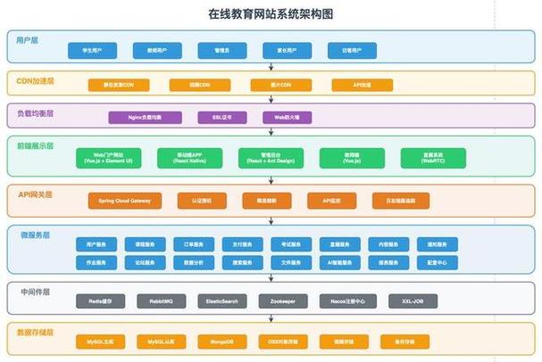 官方网站游戏截图