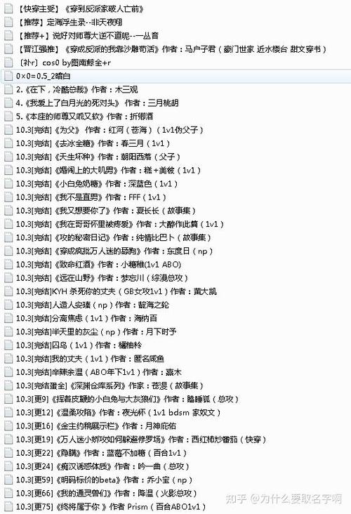 热门免费小说缩略图