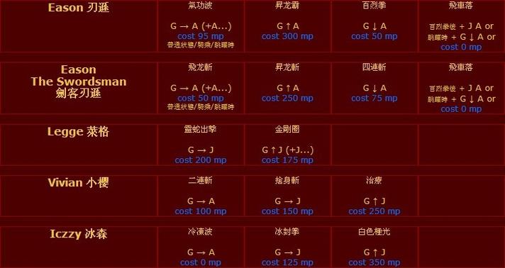 英雄大作战出招表 大全缩略图