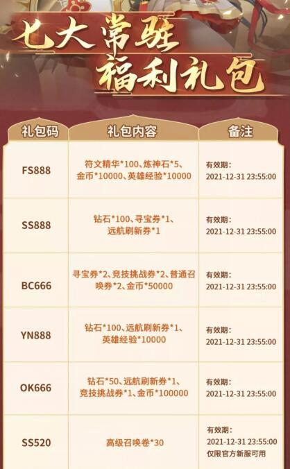 闪烁之光礼包码渠道服缩略图