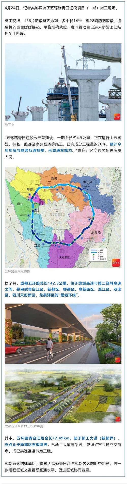 成都市规划图2025高清缩略图