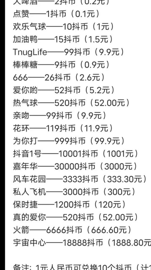抖音收到一万个抖币能兑换多少缩略图