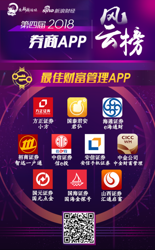 下载国元证券点金最新版缩略图