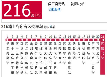 沈阳v107路公交车路线缩略图