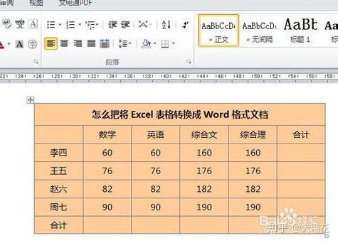 表格转换为word文档格式缩略图
