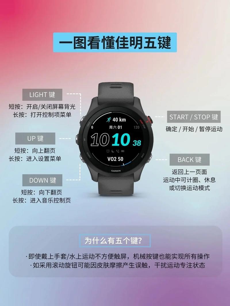 佳明智能手表app缩略图