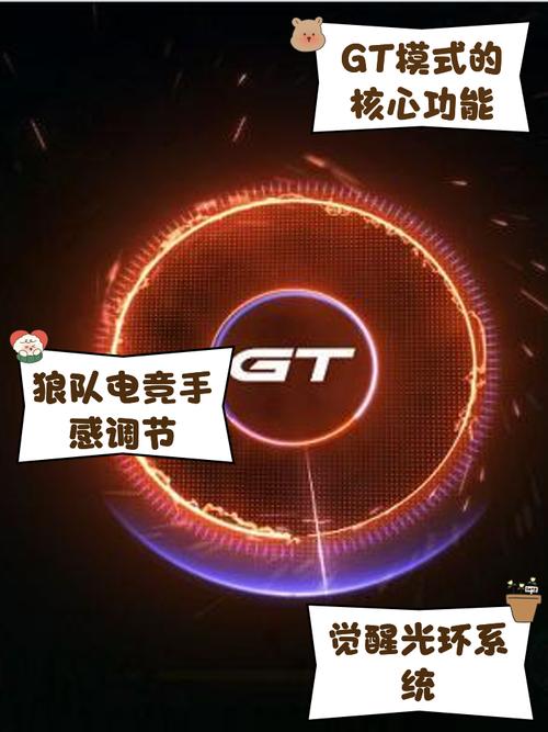GT性能模式官方下载安装缩略图