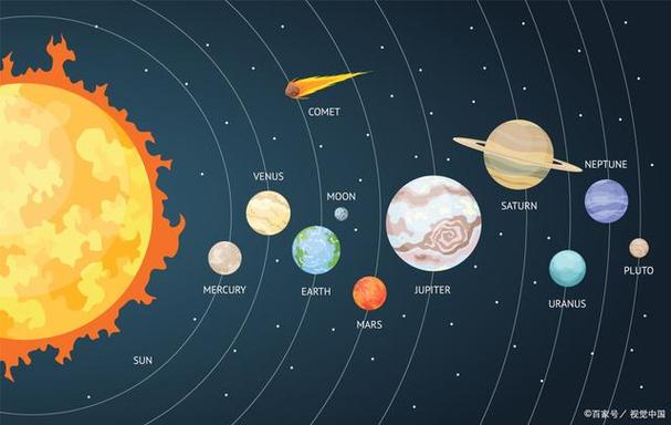 科学星球app游戏截图