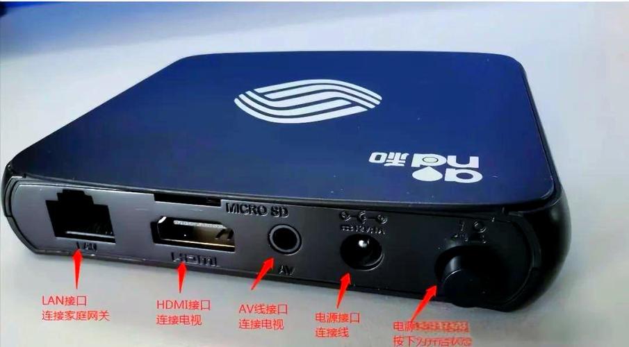 光猫可以直接连接电视机吗游戏截图