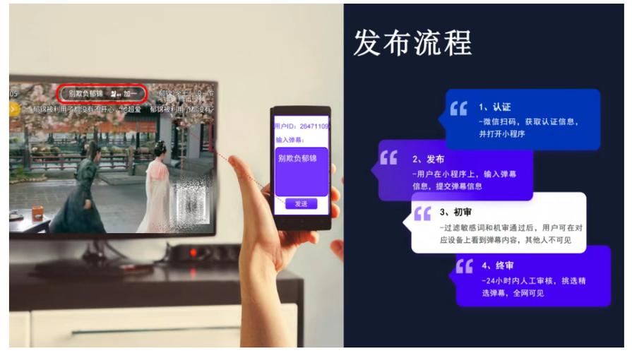 怎样消除电视机屏幕上的弹幕缩略图