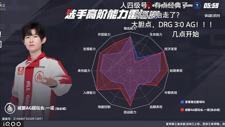 电竞反应力测试缩略图