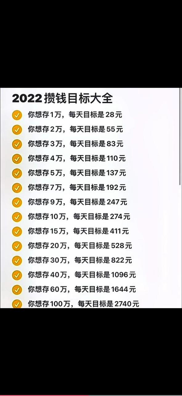 每天赚钱目标计划图图标