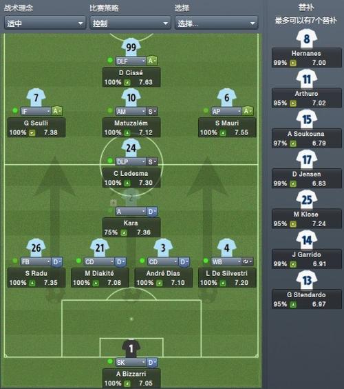 fm2012阵型和战术缩略图