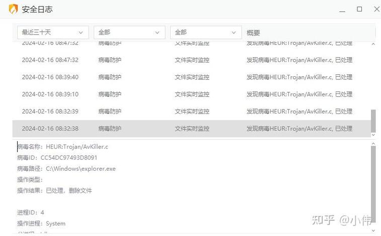 小新电脑黑屏却开着机缩略图