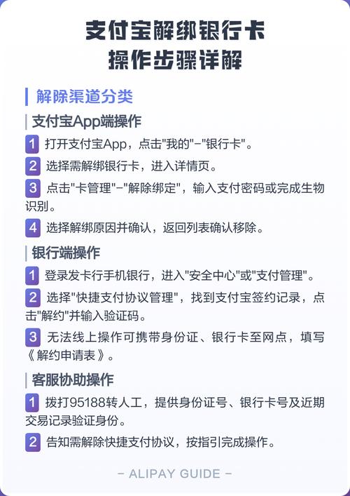 众人帮支付宝解绑缩略图