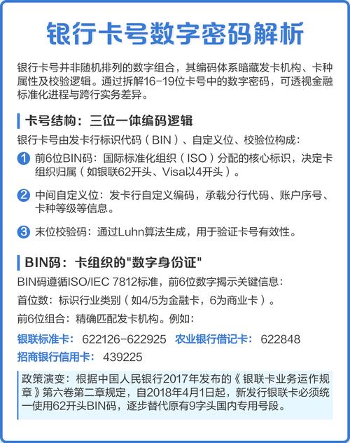 建行企业银行密码是几位数缩略图
