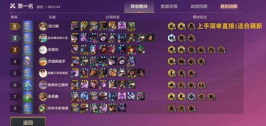 金铲铲之战阵容推荐手游最新图标