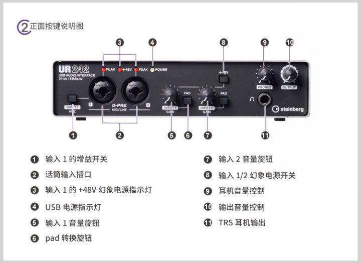 声卡使用方法缩略图