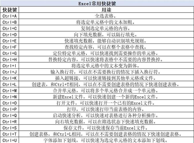 东方财富快捷键设置缩略图