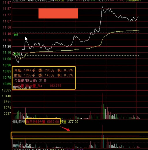 通达信level2破解方法缩略图