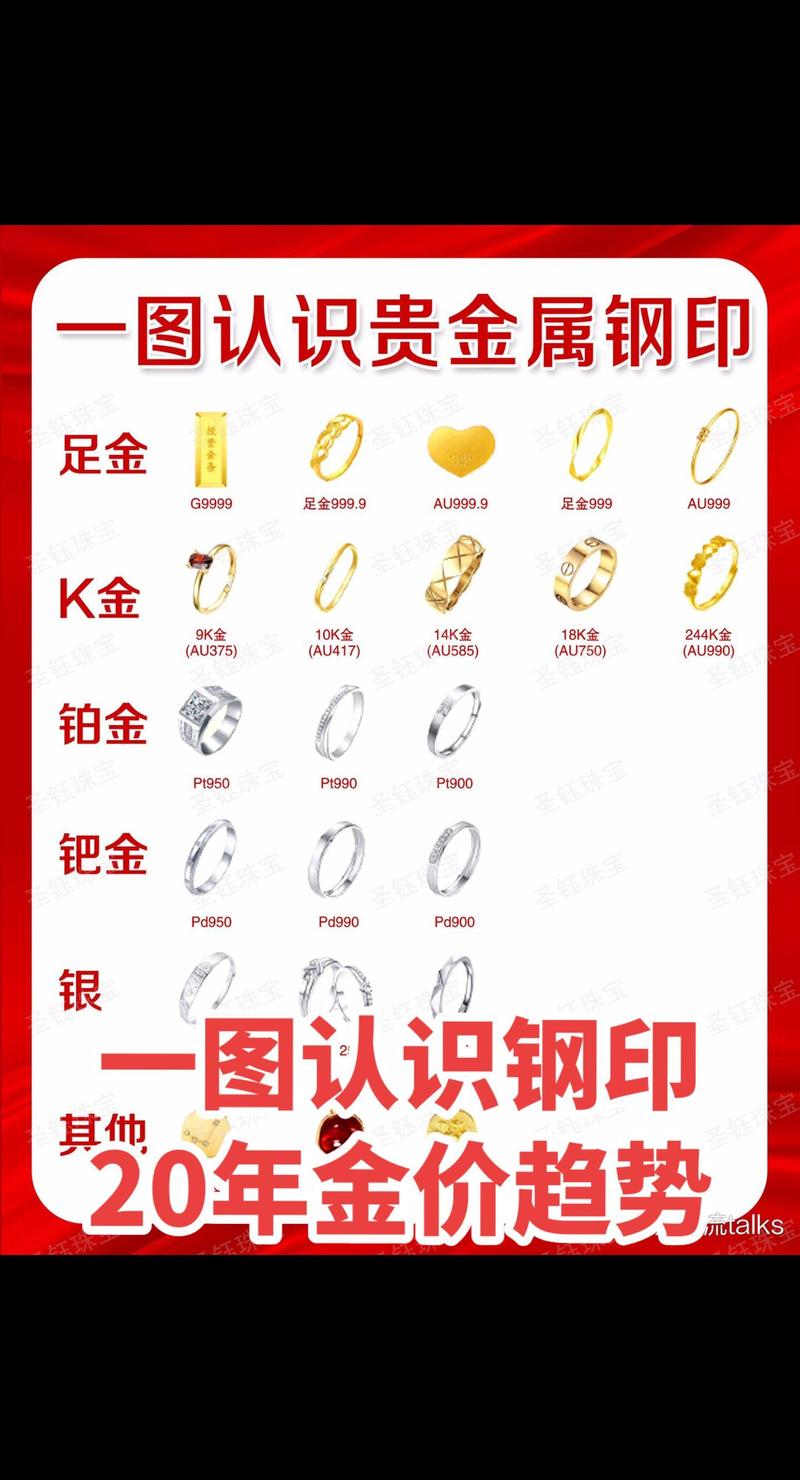 99999999钻石9999999金币缩略图