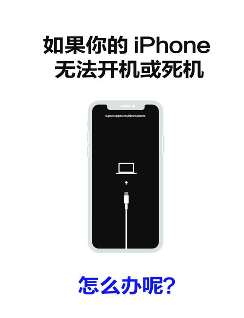 苹果手机一直重启循环开不了机游戏截图